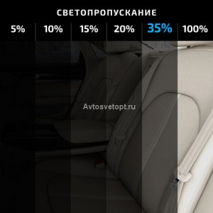 Пленка тонировочная MTF (0,5*3м) 35 %